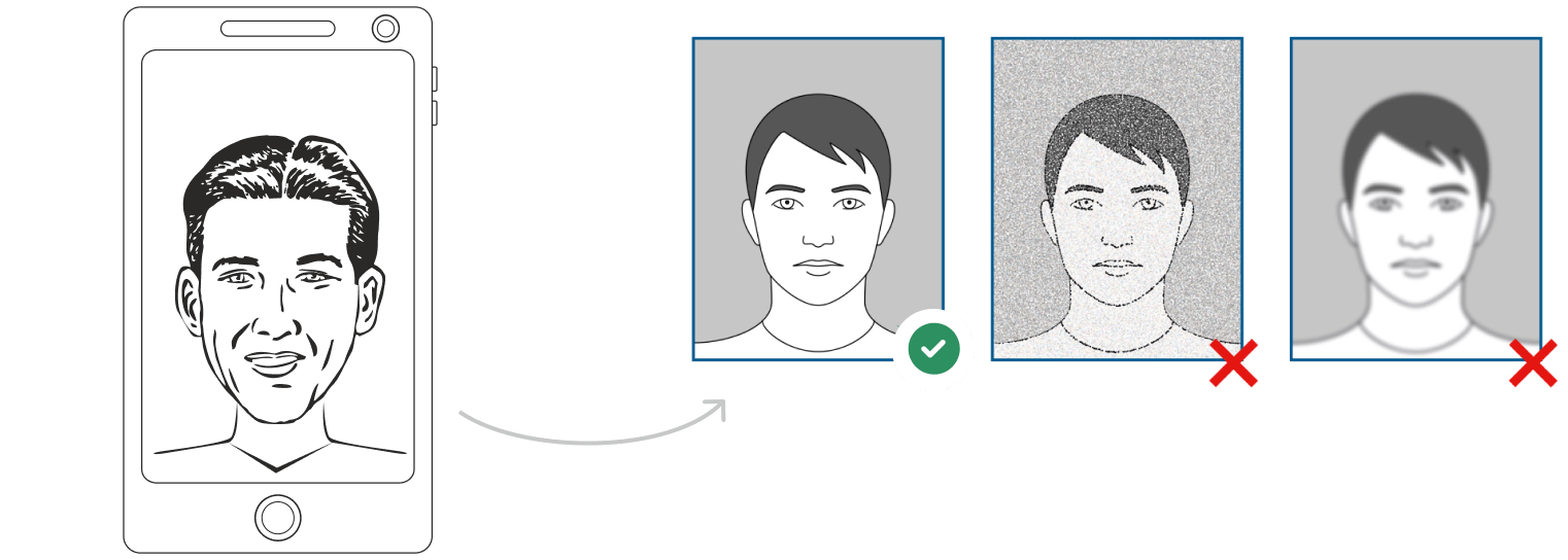 How to take selfies for a visa