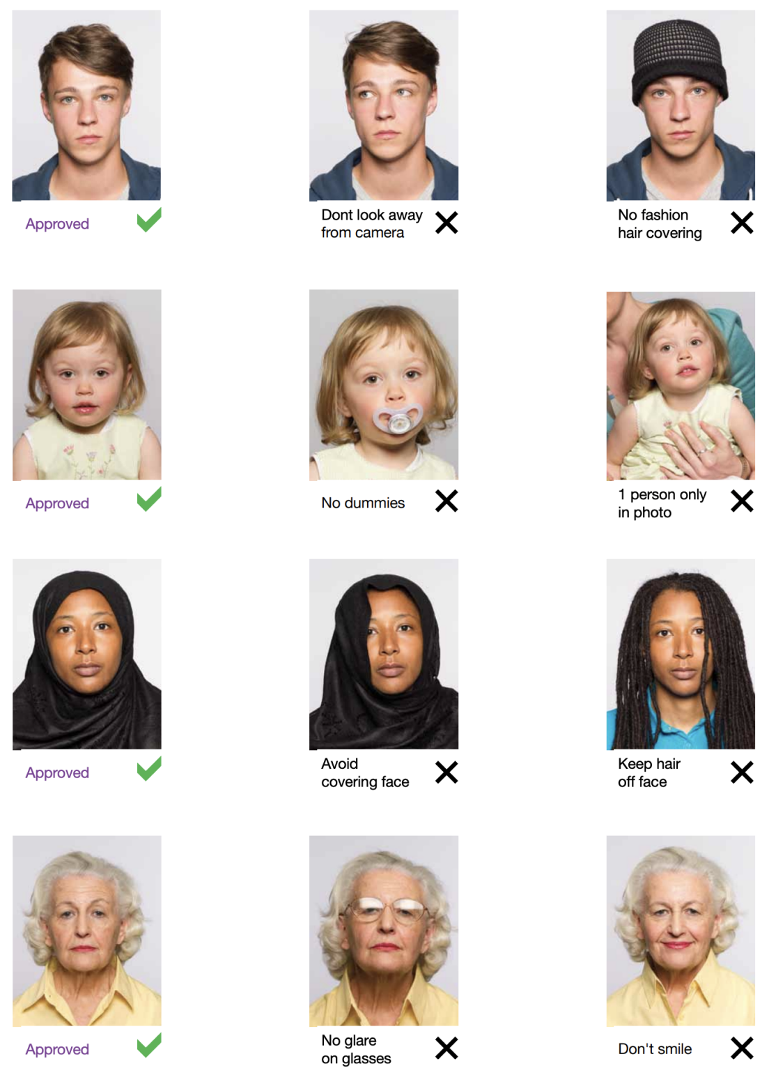 Examples of photos, how to correctly make a visa photo US